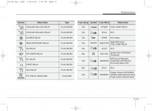 KIA-Ceed-II-2-owners-manual page 577 min