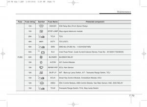 KIA-Ceed-II-2-owners-manual page 579 min