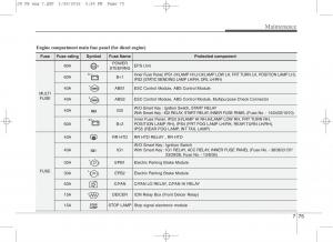 KIA-Ceed-II-2-owners-manual page 581 min