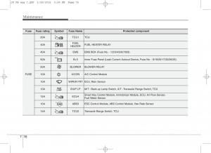 KIA-Ceed-II-2-owners-manual page 582 min