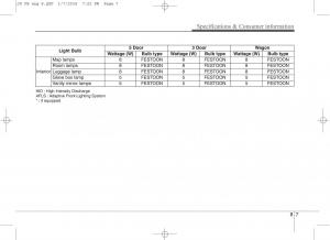 KIA-Ceed-II-2-owners-manual page 622 min