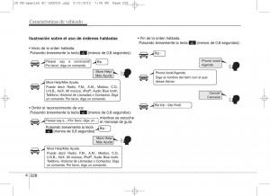 KIA-Ceed-II-2-manual-del-propietario page 313 min