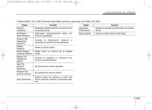 KIA-Ceed-II-2-manual-del-propietario page 318 min