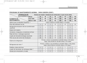 KIA-Ceed-II-2-manual-del-propietario page 536 min