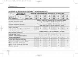 KIA-Ceed-II-2-manual-del-propietario page 537 min