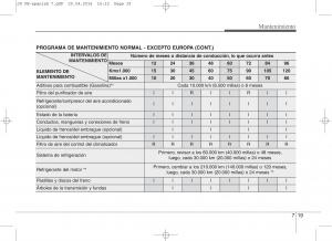 KIA-Ceed-II-2-manual-del-propietario page 542 min