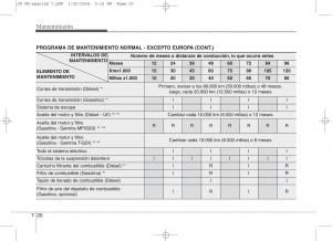 KIA-Ceed-II-2-manual-del-propietario page 543 min