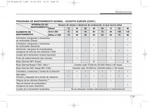 KIA-Ceed-II-2-manual-del-propietario page 544 min