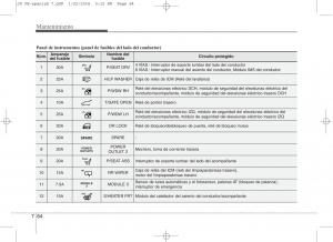 KIA-Ceed-II-2-manual-del-propietario page 587 min