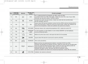 KIA-Ceed-II-2-manual-del-propietario page 588 min