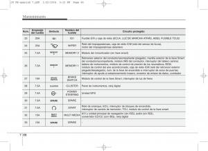 KIA-Ceed-II-2-manual-del-propietario page 589 min