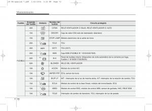 KIA-Ceed-II-2-manual-del-propietario page 595 min