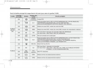 KIA-Ceed-II-2-manual-del-propietario page 597 min