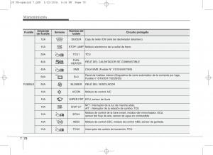 KIA-Ceed-II-2-manual-del-propietario page 601 min
