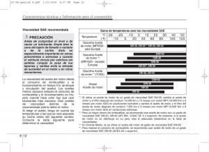 KIA-Ceed-II-2-manual-del-propietario page 648 min