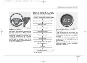 KIA-Ceed-II-2-manuel-du-proprietaire page 141 min