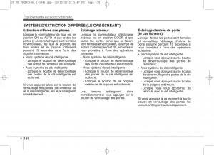 KIA-Ceed-II-2-manuel-du-proprietaire page 224 min