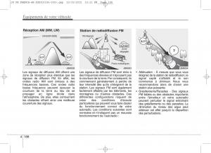 KIA-Ceed-II-2-manuel-du-proprietaire page 274 min