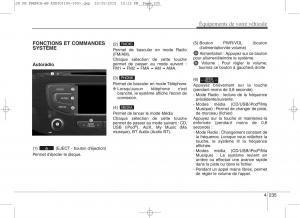 KIA-Ceed-II-2-manuel-du-proprietaire page 321 min