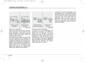 KIA-Ceed-II-2-manuel-du-proprietaire page 492 min