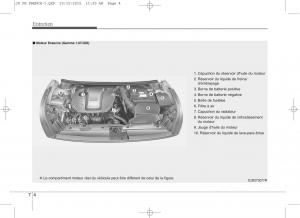 KIA-Ceed-II-2-manuel-du-proprietaire page 533 min