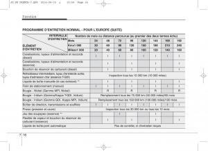 KIA-Ceed-II-2-manuel-du-proprietaire page 545 min