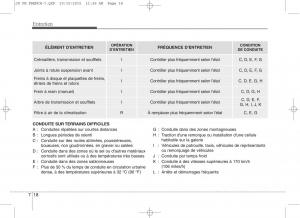 KIA-Ceed-II-2-manuel-du-proprietaire page 547 min