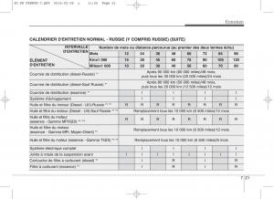 KIA-Ceed-II-2-manuel-du-proprietaire page 550 min