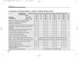 KIA-Ceed-II-2-manuel-du-proprietaire page 551 min