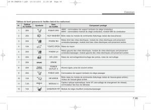 KIA-Ceed-II-2-manuel-du-proprietaire page 594 min