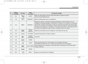 KIA-Ceed-II-2-manuel-du-proprietaire page 596 min