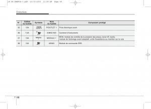 KIA-Ceed-II-2-manuel-du-proprietaire page 597 min