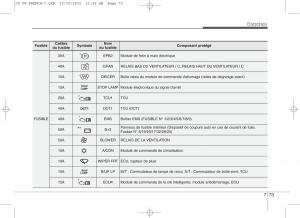 KIA-Ceed-II-2-manuel-du-proprietaire page 602 min