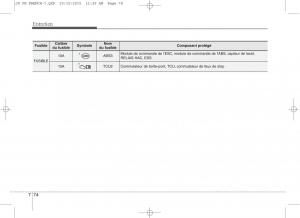 KIA-Ceed-II-2-manuel-du-proprietaire page 603 min