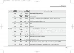 KIA-Ceed-II-2-manuel-du-proprietaire page 606 min