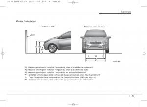 KIA-Ceed-II-2-manuel-du-proprietaire page 622 min