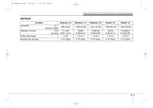 KIA-Ceed-II-2-manuel-du-proprietaire page 648 min