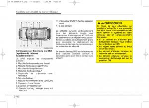 KIA-Ceed-II-2-manuel-du-proprietaire page 68 min