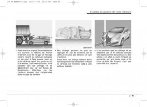 KIA-Ceed-II-2-manuel-du-proprietaire page 83 min