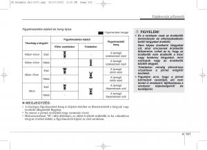 KIA-Ceed-II-2-Kezelesi-utmutato page 188 min