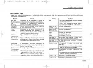 KIA-Ceed-II-2-Kezelesi-utmutato page 312 min