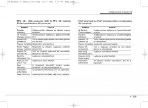 KIA-Ceed-II-2-Kezelesi-utmutato page 366 min