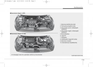 KIA-Ceed-II-2-Kezelesi-utmutato page 516 min