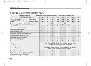 KIA-Ceed-II-2-Kezelesi-utmutato page 525 min