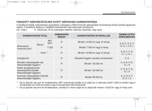 KIA-Ceed-II-2-Kezelesi-utmutato page 528 min