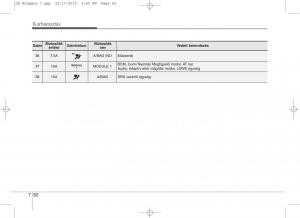 KIA-Ceed-II-2-Kezelesi-utmutato page 573 min