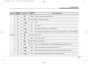 KIA-Ceed-II-2-Kezelesi-utmutato page 578 min