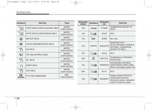 KIA-Ceed-II-2-Kezelesi-utmutato page 579 min