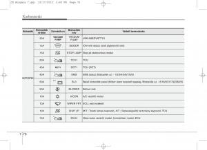 KIA-Ceed-II-2-Kezelesi-utmutato page 581 min