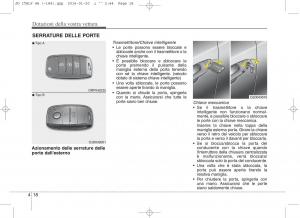 KIA-Ceed-II-2-manuale-del-proprietario page 103 min